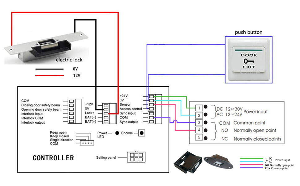 Olideauto SW100 Swing Type Automatic Door Opener with DC 24V Brushless Motor wiring diagram with optional accessory