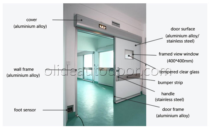 Olide Cleanroom Automatic Sliding Doors, Pneumatic Sliding Door Opener