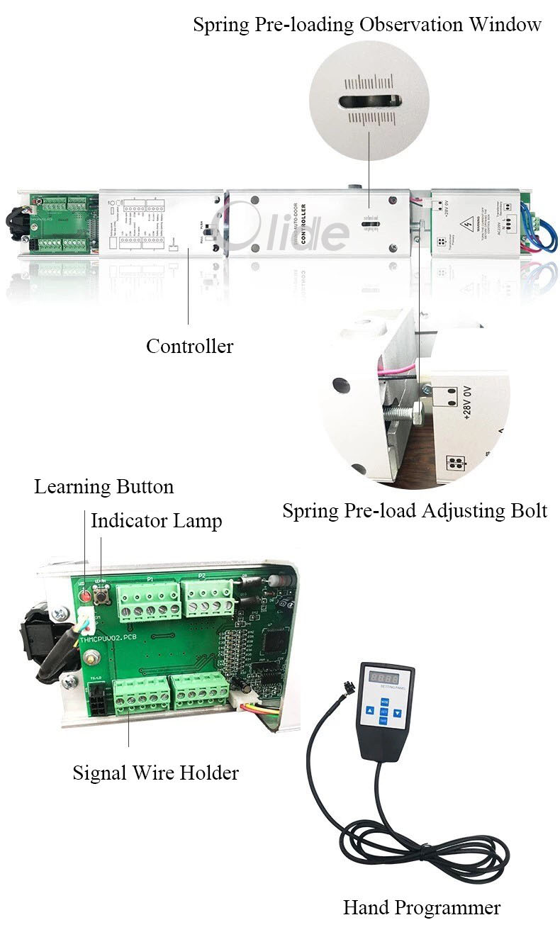 automatic spring swing door closer interface explain olide