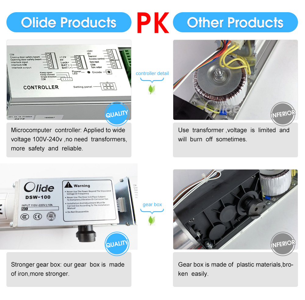 automatic swing door opener with hand programmer 2