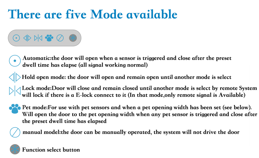 residential sliding door opener7