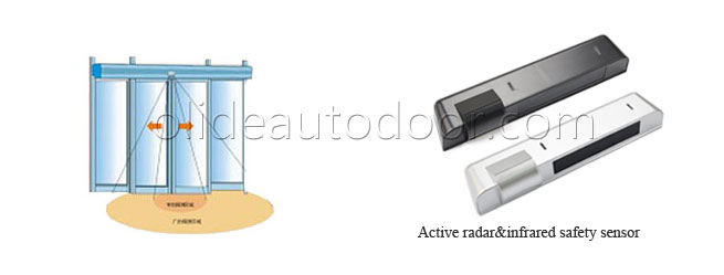 Automatic door opening mechanism safety beam and mocrowave sensor