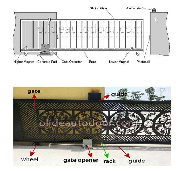 sliding gate opener instllation