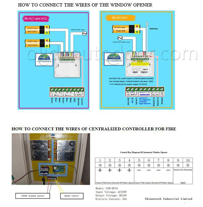 Electric windows opener wire connection